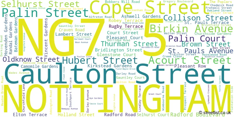 A word cloud for the NG7 5 postcode